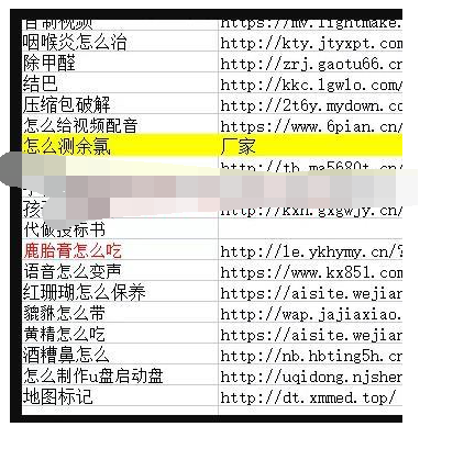 通过数据分析找项目的技术手段复盘！